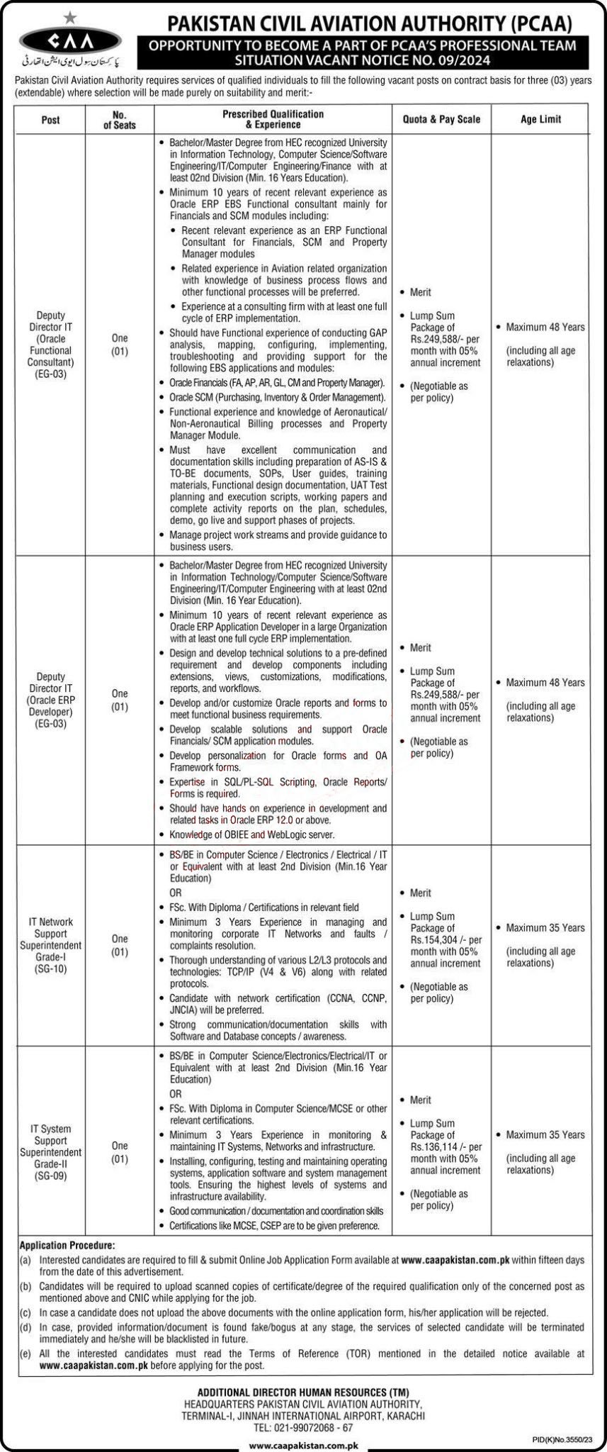 New Government Jobs in Pakistan Civil Aviation Authority 2024