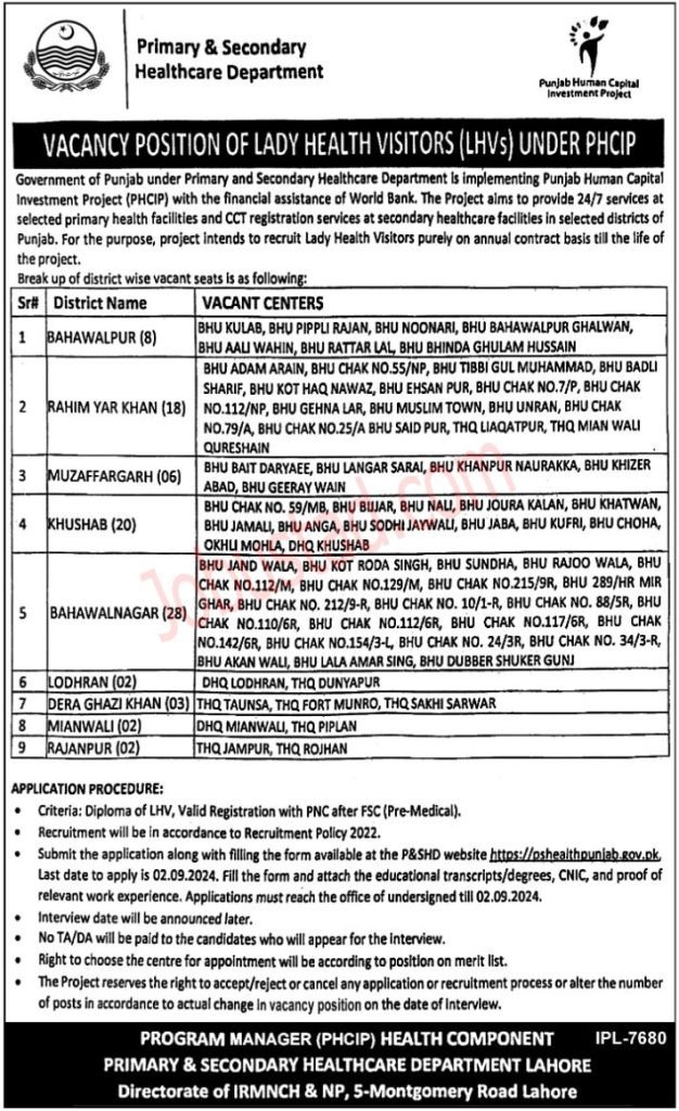 100+Lady Health Visitor LHV Latest Jobs In Lahore August 2024