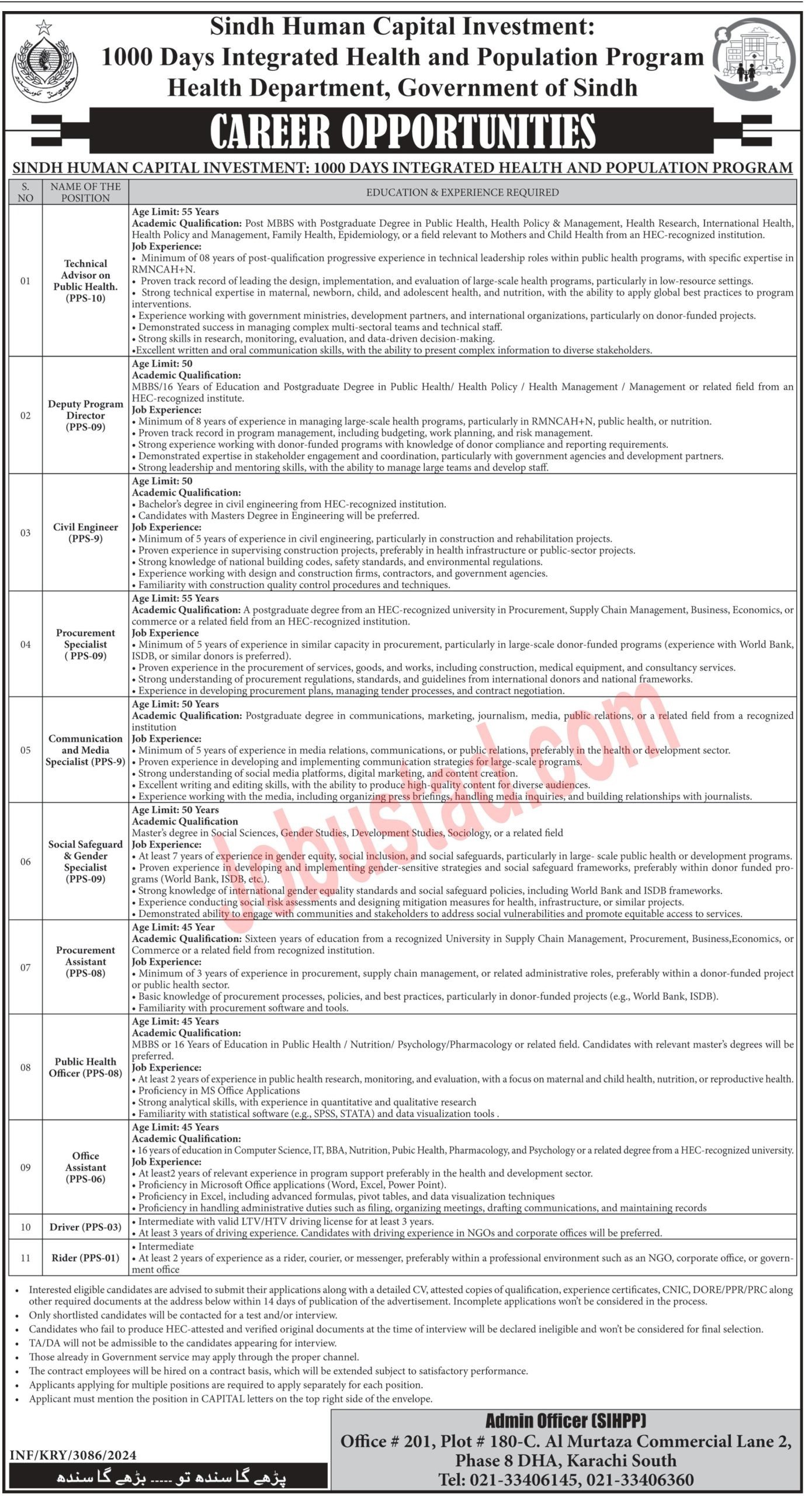 New Govt Jobs In Health Department Sindh September 2024