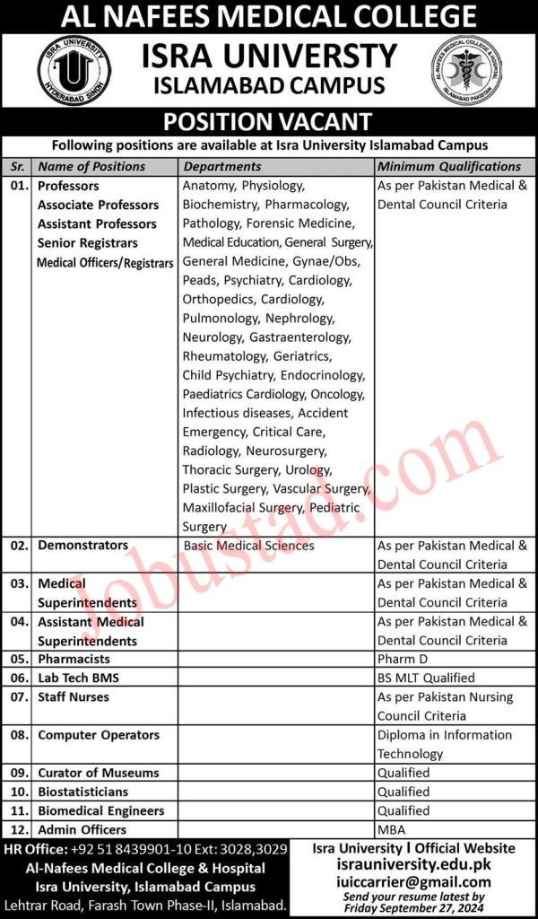 ISRA New Jobs University Campus In Islamabad September 2024