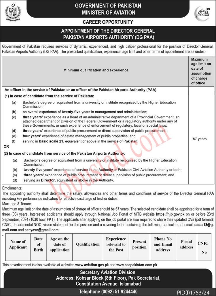 Latest Jobs Govt of Pakistan Ministry of Aviation In Islamabad 2024