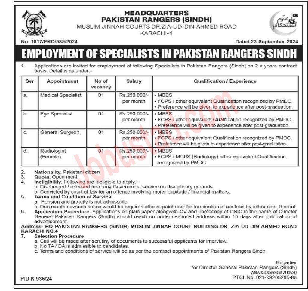 Latest Jobs Pakistan Rangers Sindh In Karachi September 2024