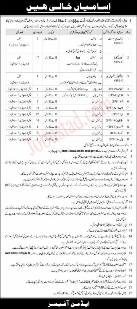 New Govt Jobs In Pak Army Civilian September 2024