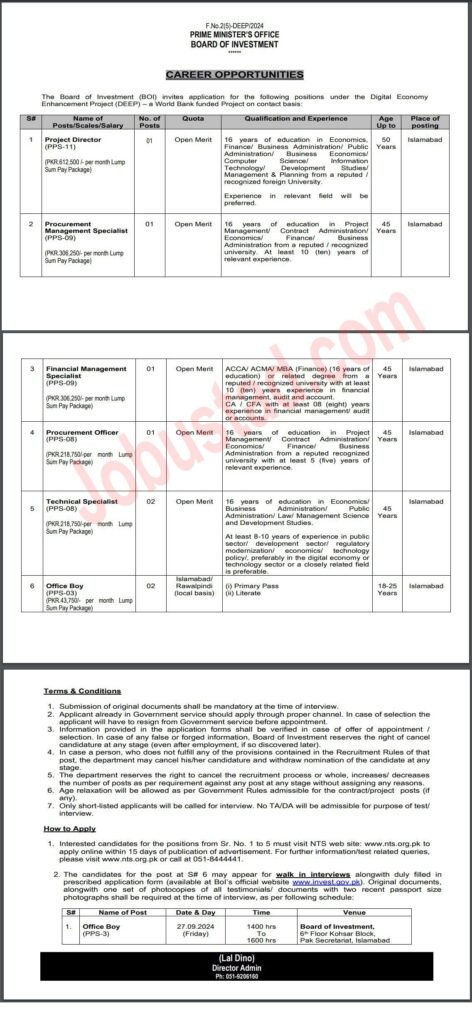 New Govt Jobs In Prime Minister Office Online Apply 2024