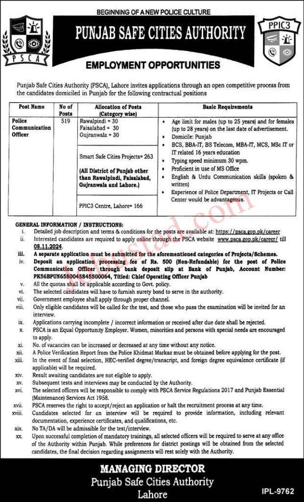 PSCA New Govt Jobs In Punjab October 2024 