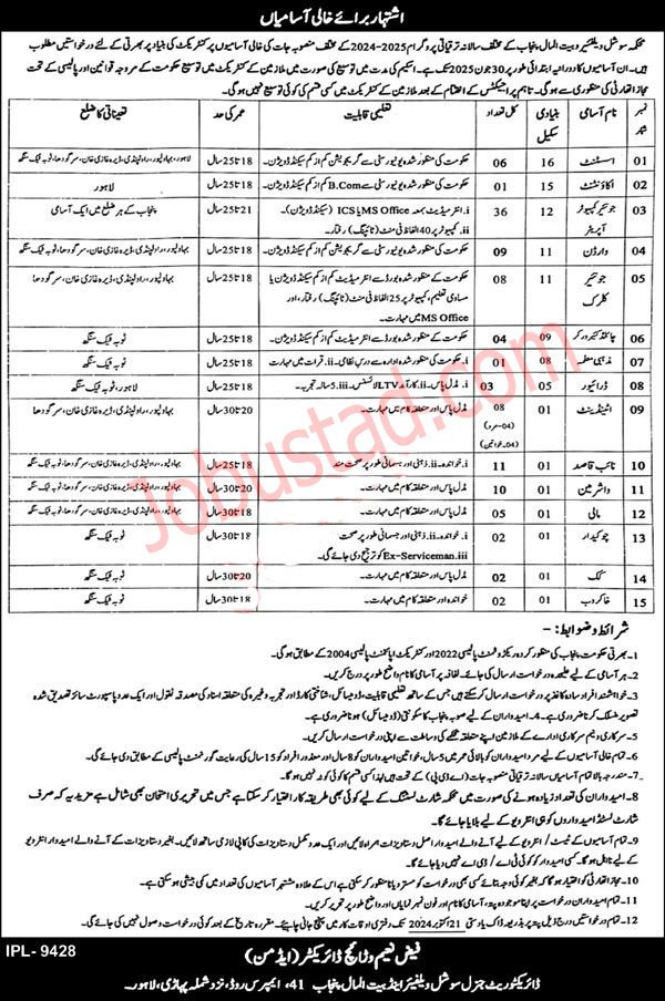 Bait ul Mal New Govt Jobs In Pakistan October 2024