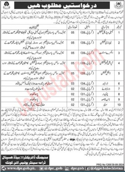 Latest Jobs Health Department Balochistan In Quetta 2024