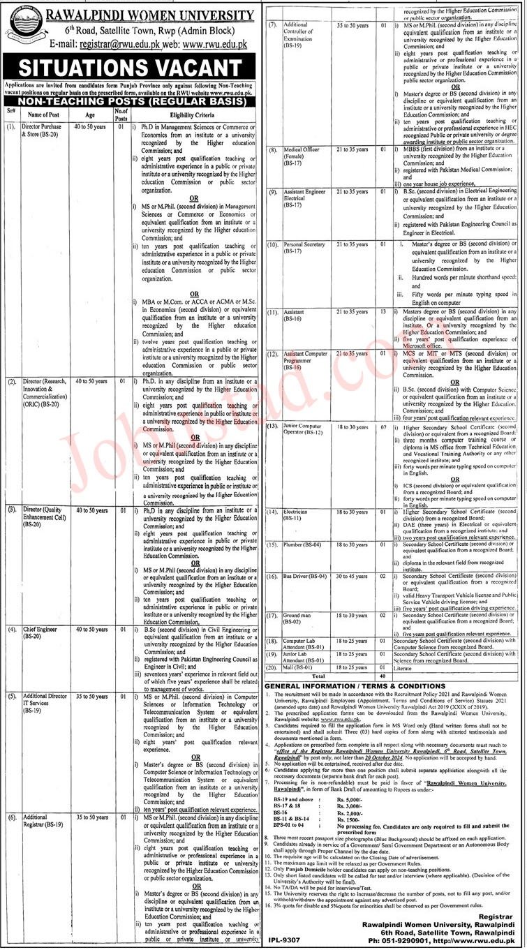 RMU New Jobs Rawalpindi Women University Online Apply 2024