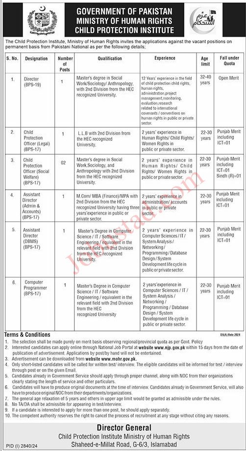 New Govt Jobs In Punjab Ministry of Human Rights October 2024