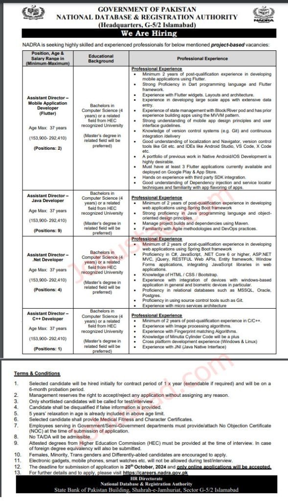 NADRA New Govt Jobs In Islamabad October 2024