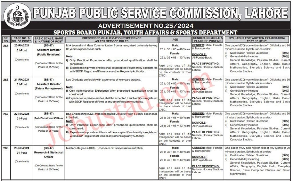 New Govt Jobs Sports Board Punjab In Lahore October 2024