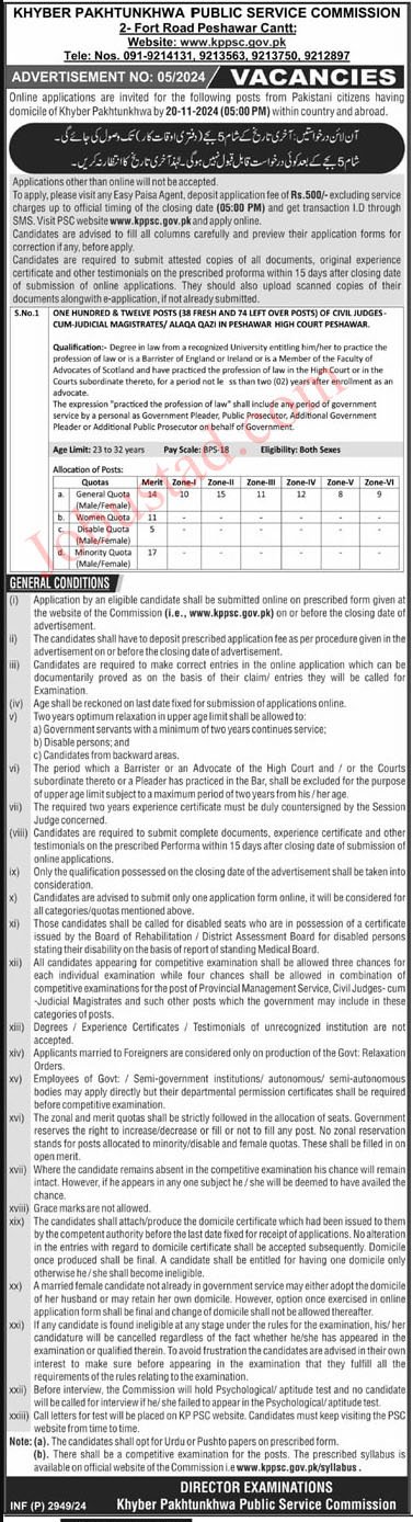 KPPSC New Govt Jobs In Pakistan November 2024 