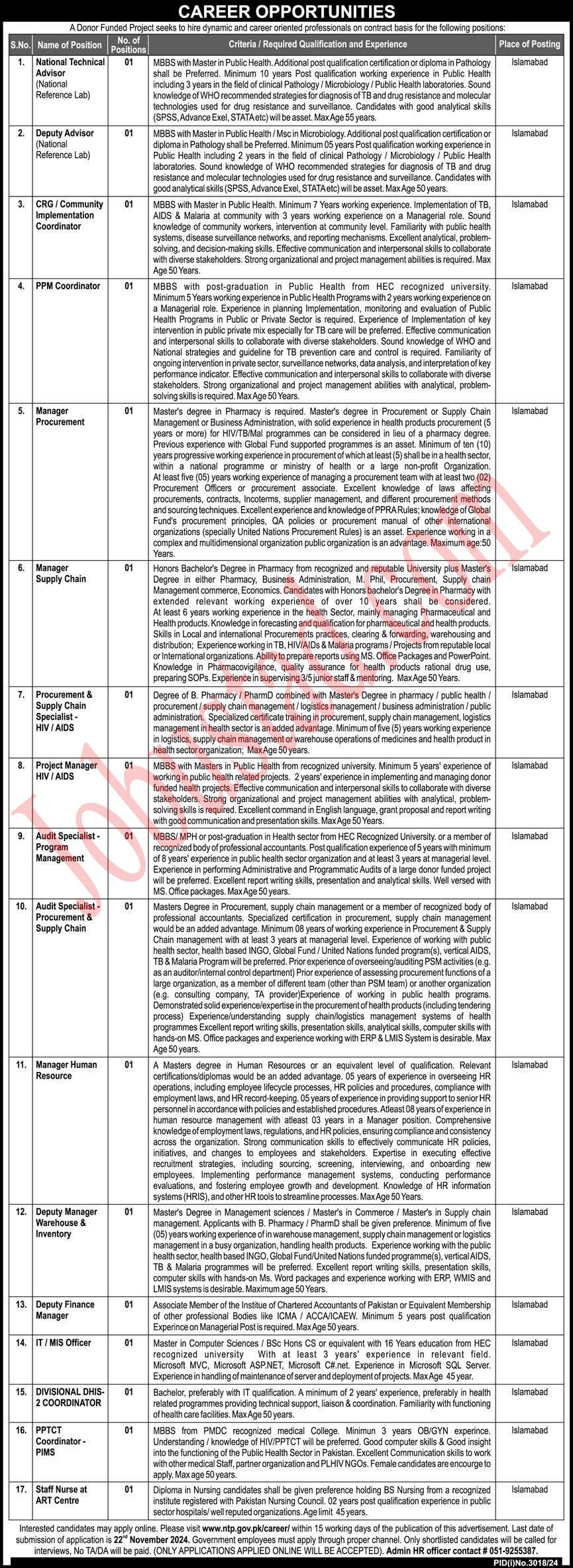 NTB New Jobs Control Program In Islamabad November 2024