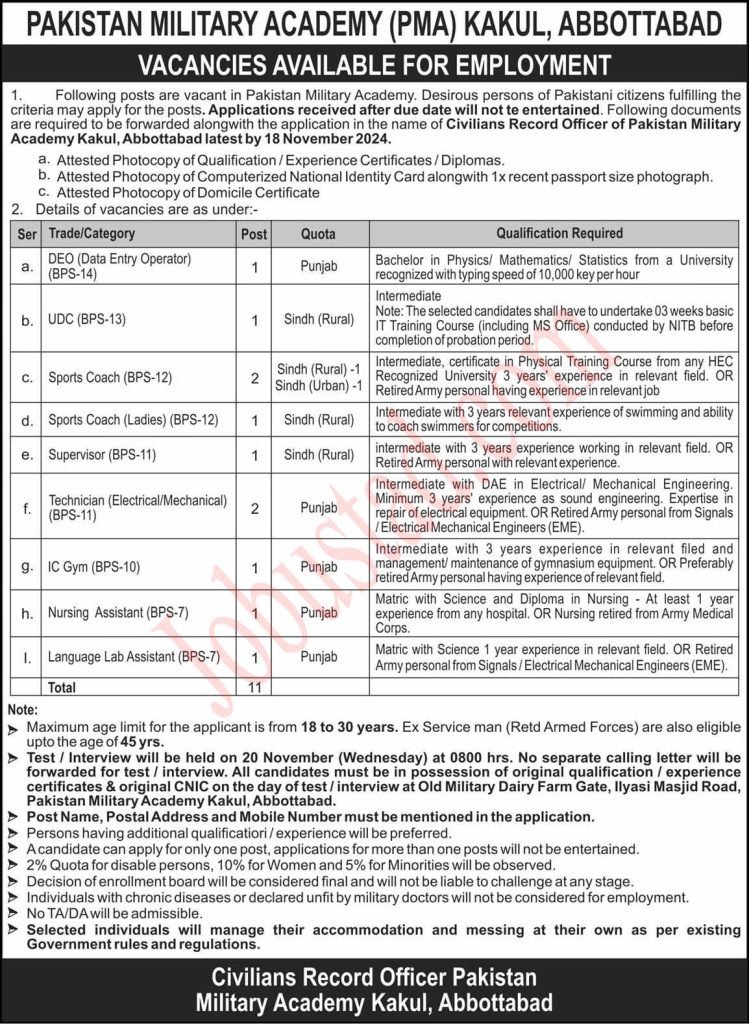 PMA New Jobs Pakistan Military Academy KAKUL November 2024