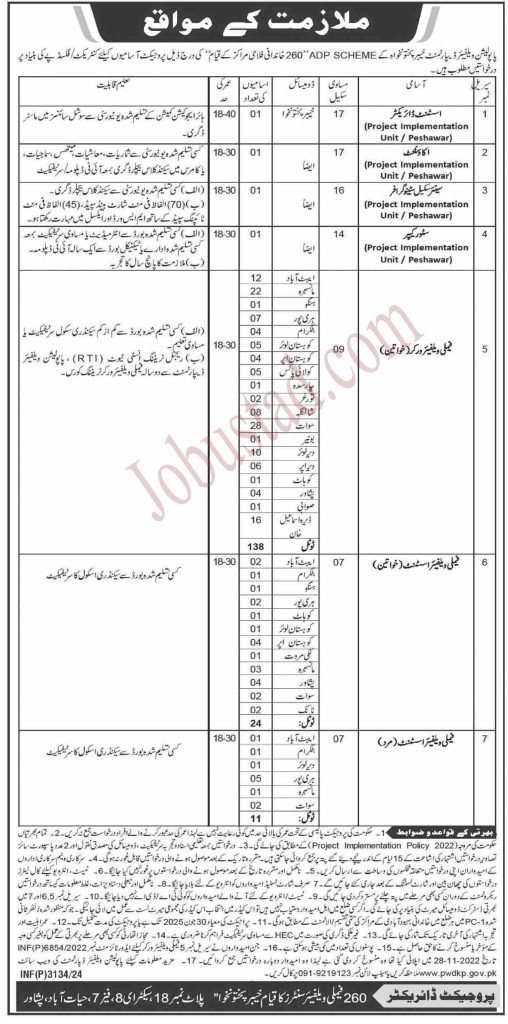 New Govt Jobs Population Welfare Department In KPK 2024