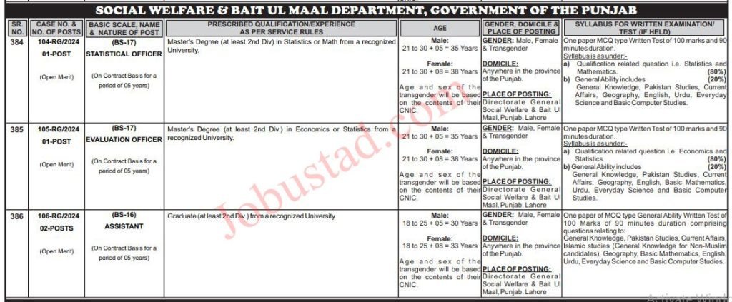 Latest Jobs Social Welfare & Bait Ul Maal Department 2024