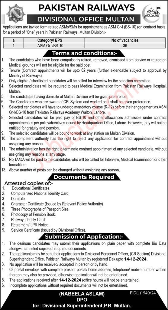 Pakistan Railway New Govt Jobs In Punjab December 2024